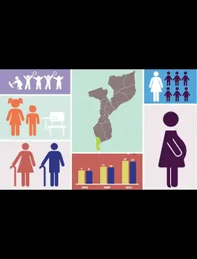 Thematic Studies Fact Sheets: Results of the Population and Housing Census 2017