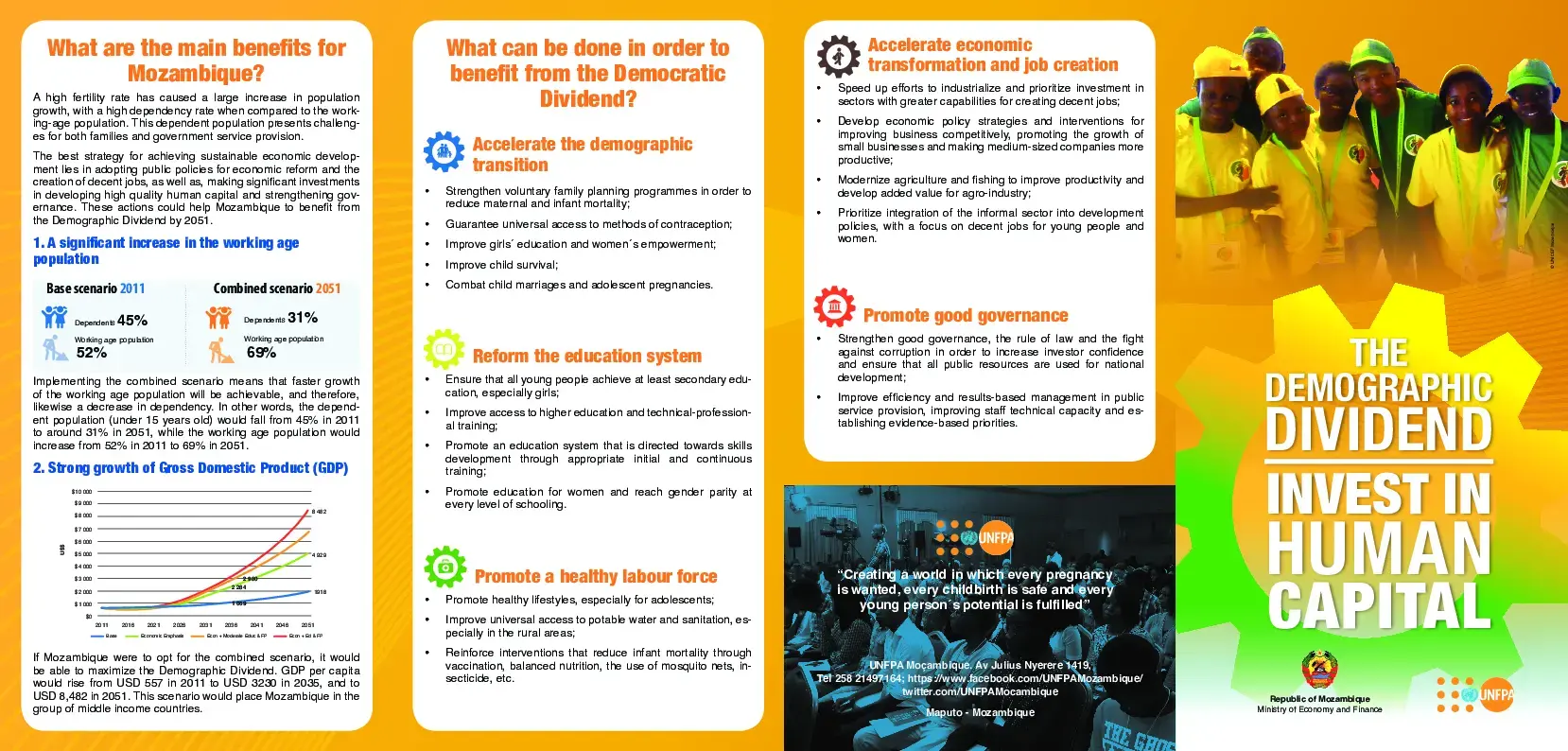 The Demographic Dividend: Invest in Human Capital